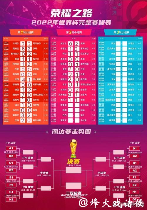 全面解析世界杯比赛安排与时间表