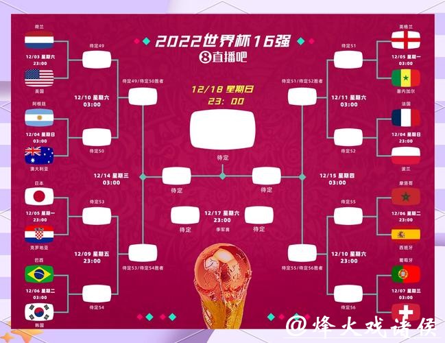 全面解析世界杯外围平台功能优劣 全面解析世界杯外围平台功能优劣